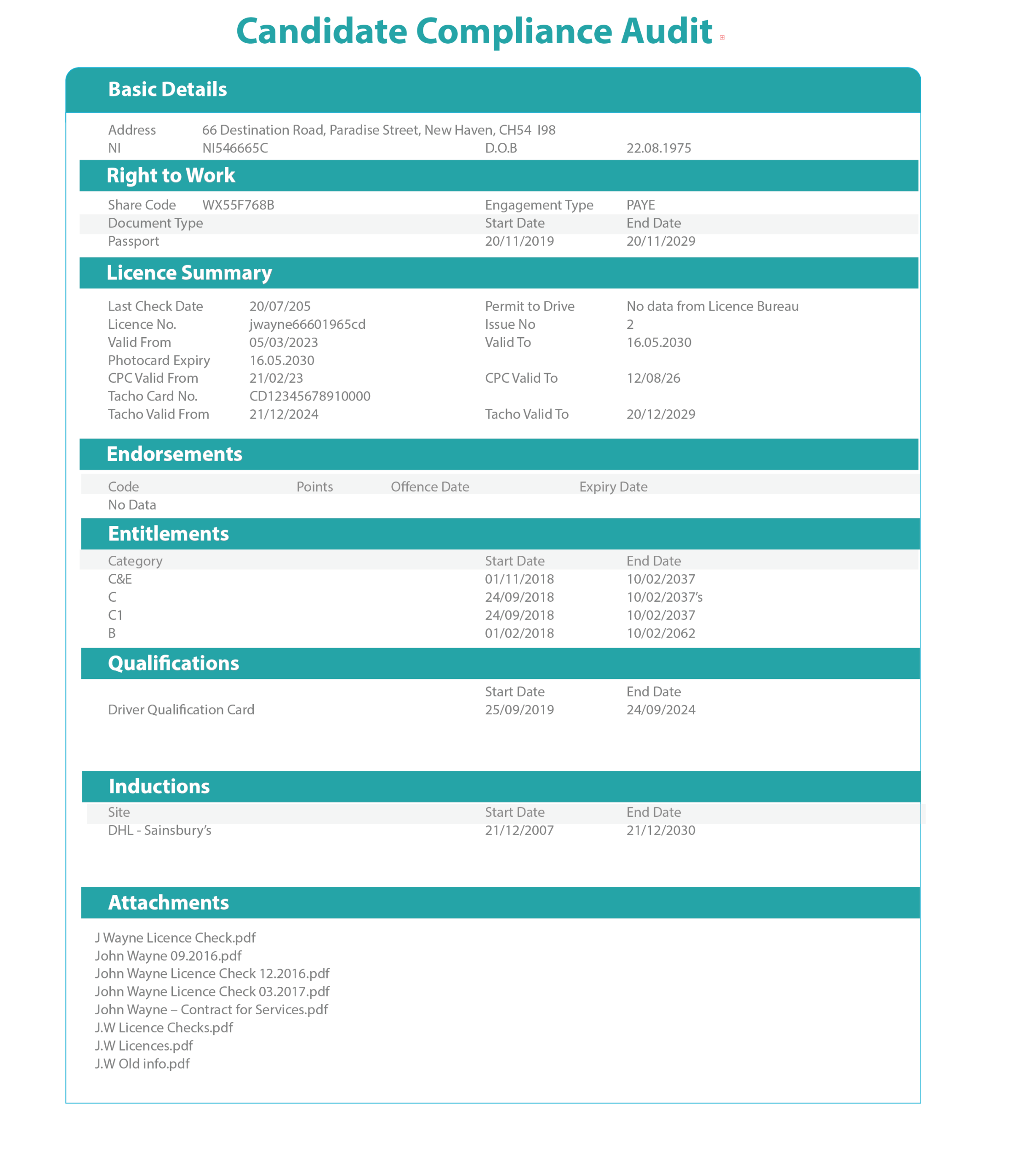 Driver Compliance Audit Feature - DRS