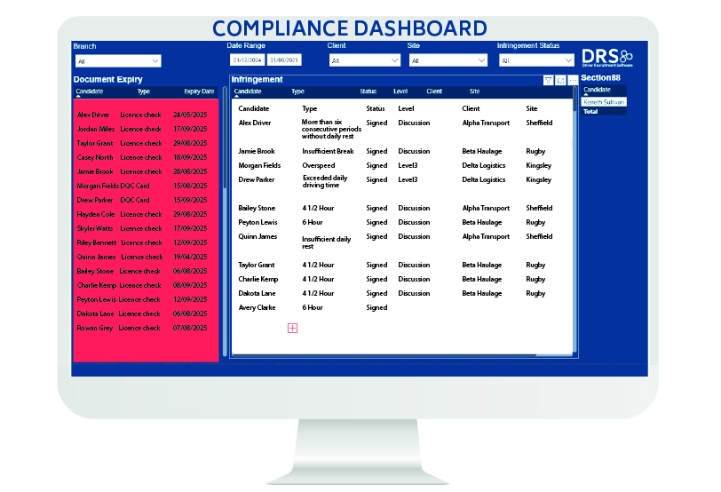 Compliance Dashboard Web-100